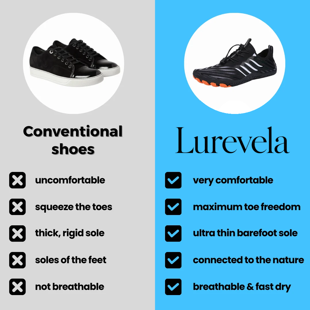 Lurevela barefoot shoes compared with conventional shoes