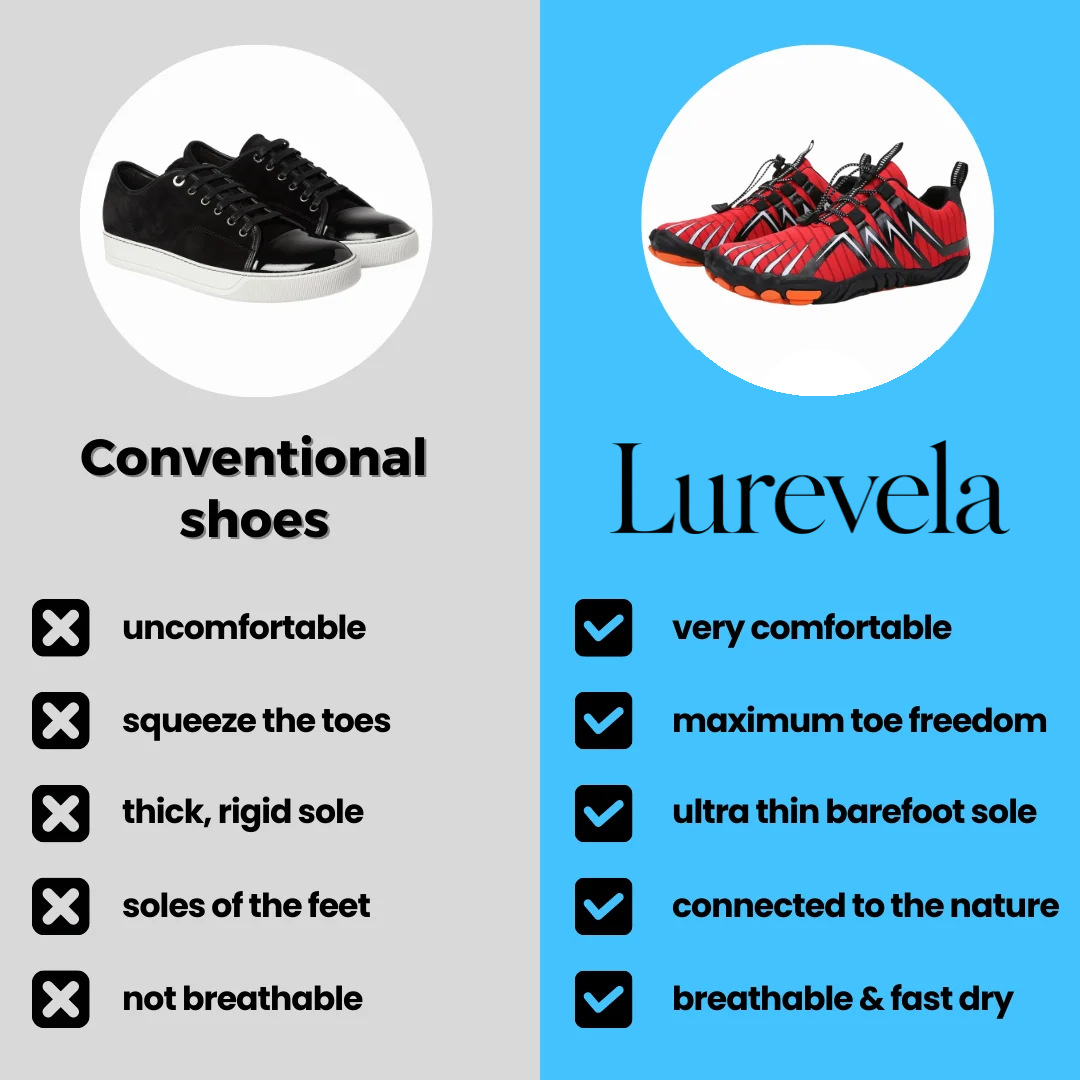 Lurevela barefoot shoes compared with conventional shoes